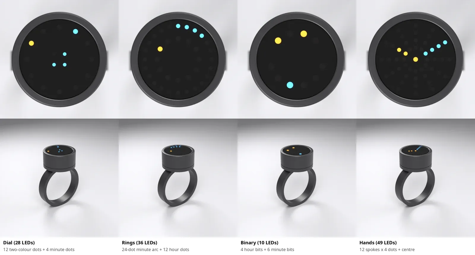 Four round dot-face concepts side by side, dial, rings, binary and hands, each on a ring