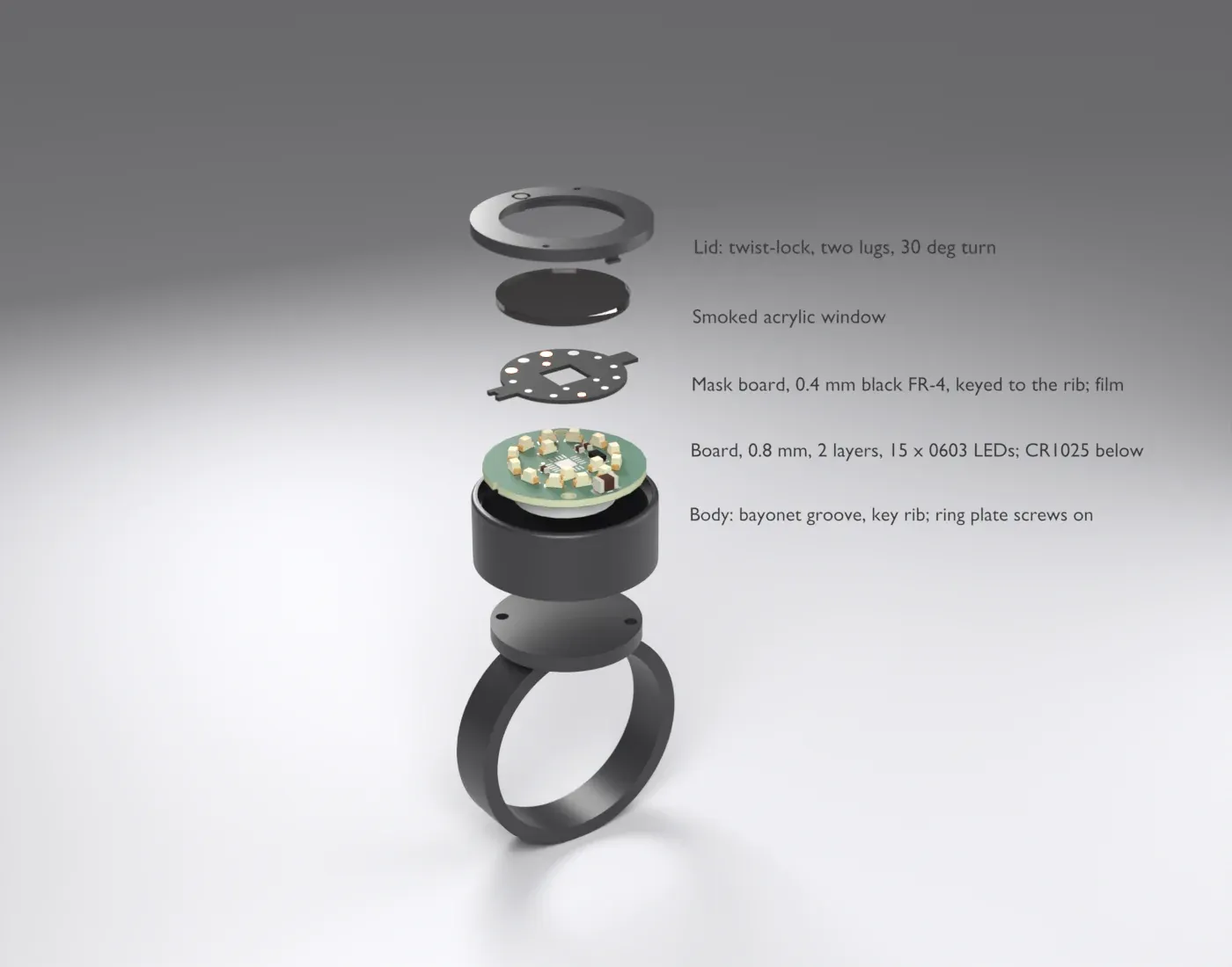 Exploded view: the twist-lock lid, the smoked window, the black mask board, the round board with its ring of LEDs, the body and the ring