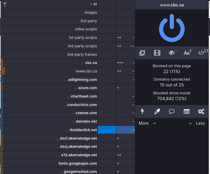 Screenshot of uBlock Origin readout on CBC
